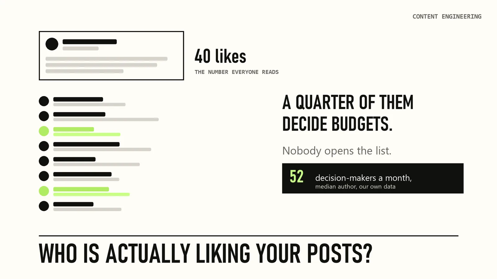 Who Is Actually Liking Your LinkedIn Posts in 2026?