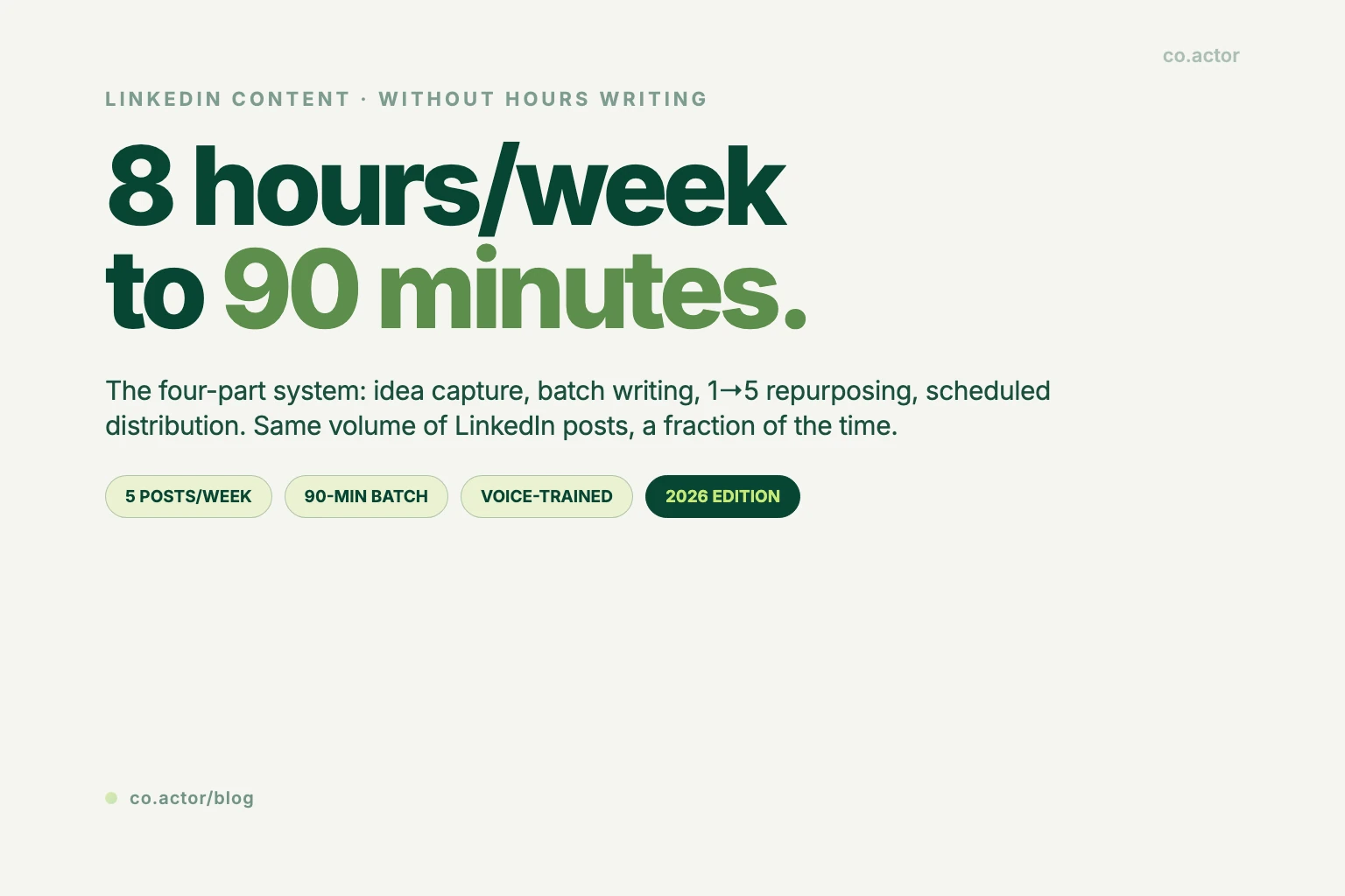 How to Create Consistent LinkedIn Content Without Spending Hours Writing