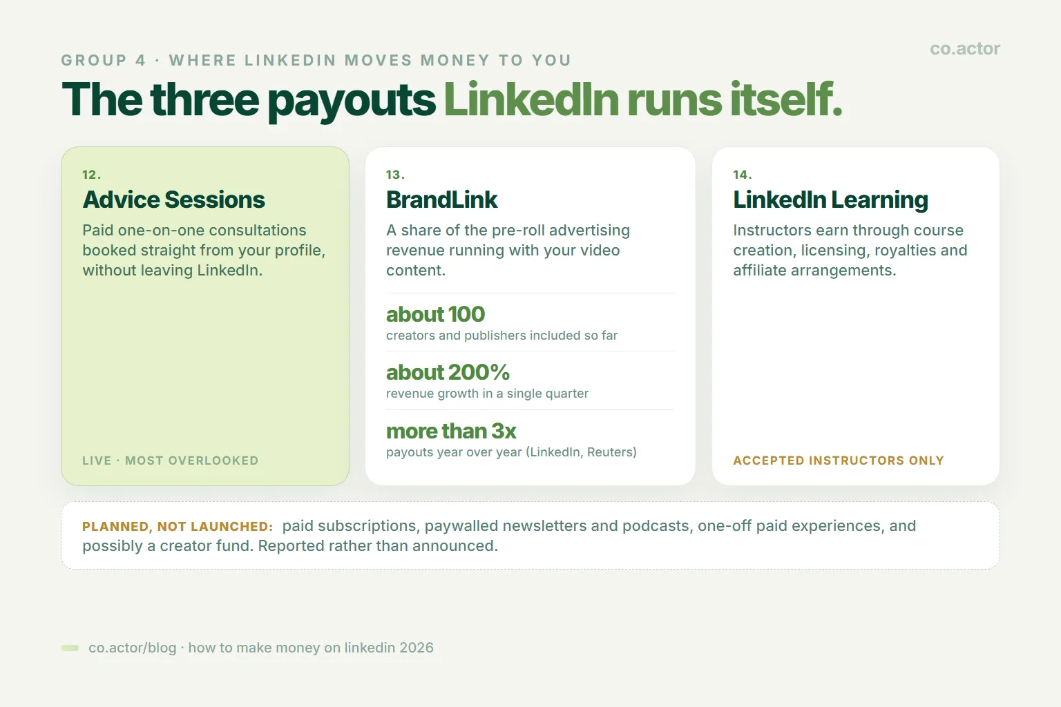 Native LinkedIn payouts in 2026: Advice Sessions, BrandLink revenue up about 200 percent in a quarter, and Learning