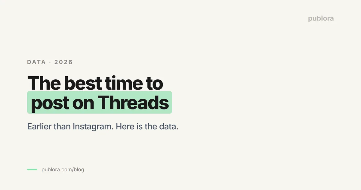 The Best Time to Post on Threads in 2026