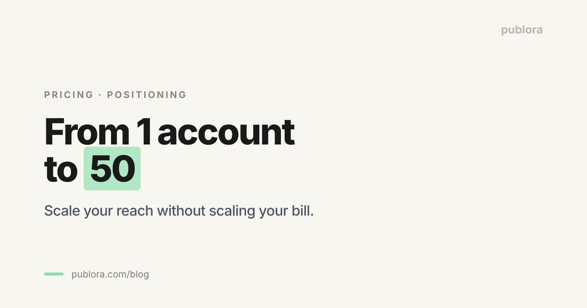 From 1 Account to 50: How Publora Scales Without Scaling Your Bill