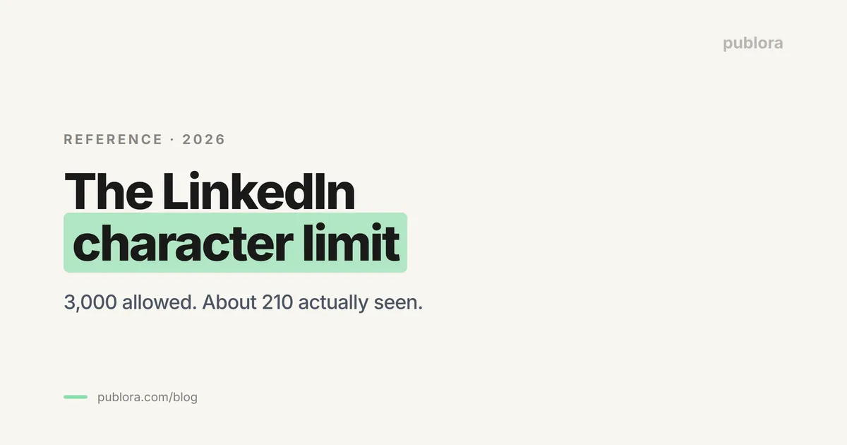 LinkedIn Character Limit in 2026 (Posts, Comments, Profile)