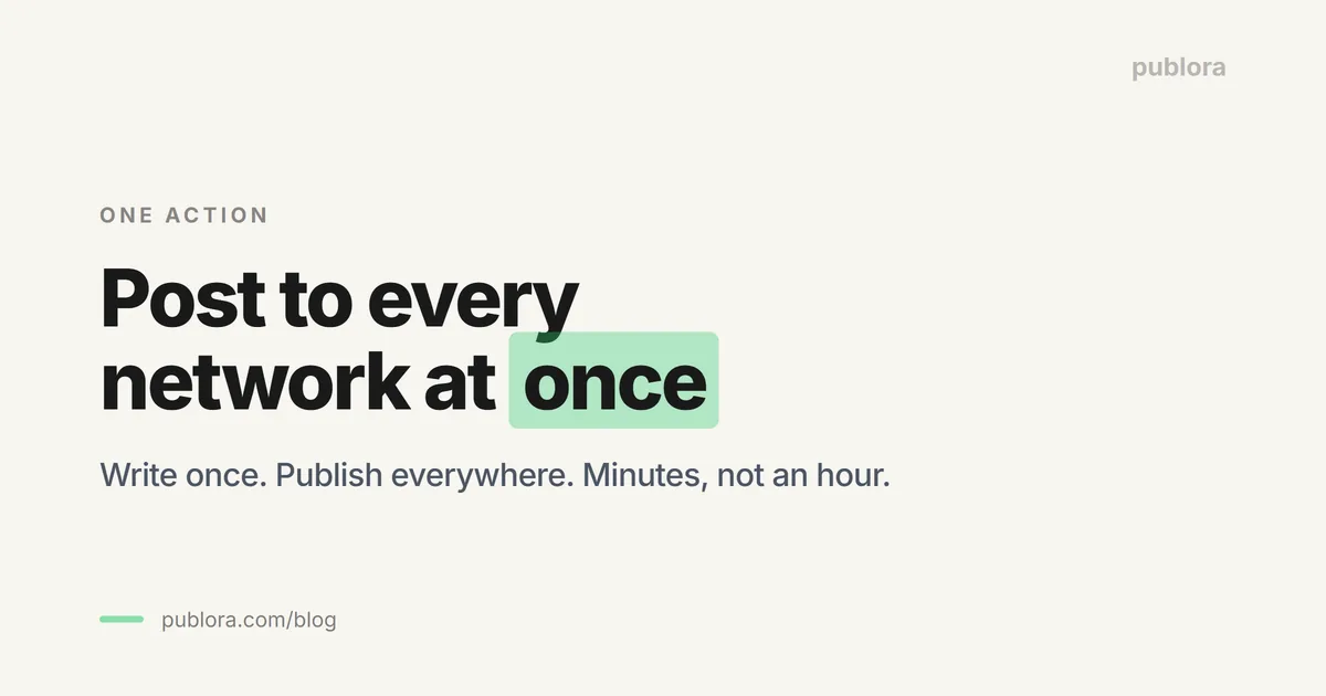 Post to Every Network You're On, in One Action