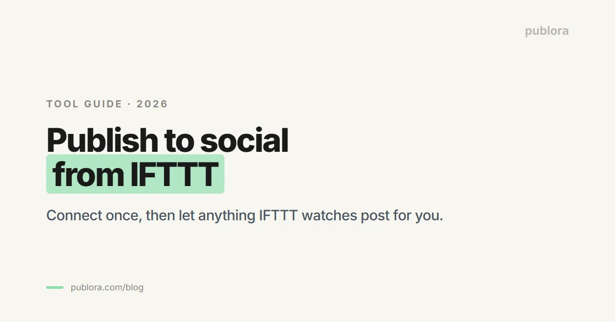 How to Publish to Social Media From IFTTT