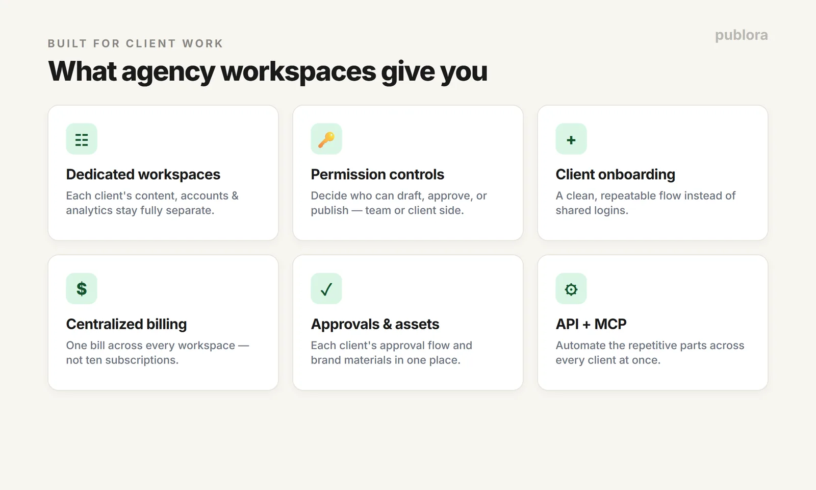 Publora workspace features for agencies: dedicated workspaces, permission controls, centralized billing, approvals