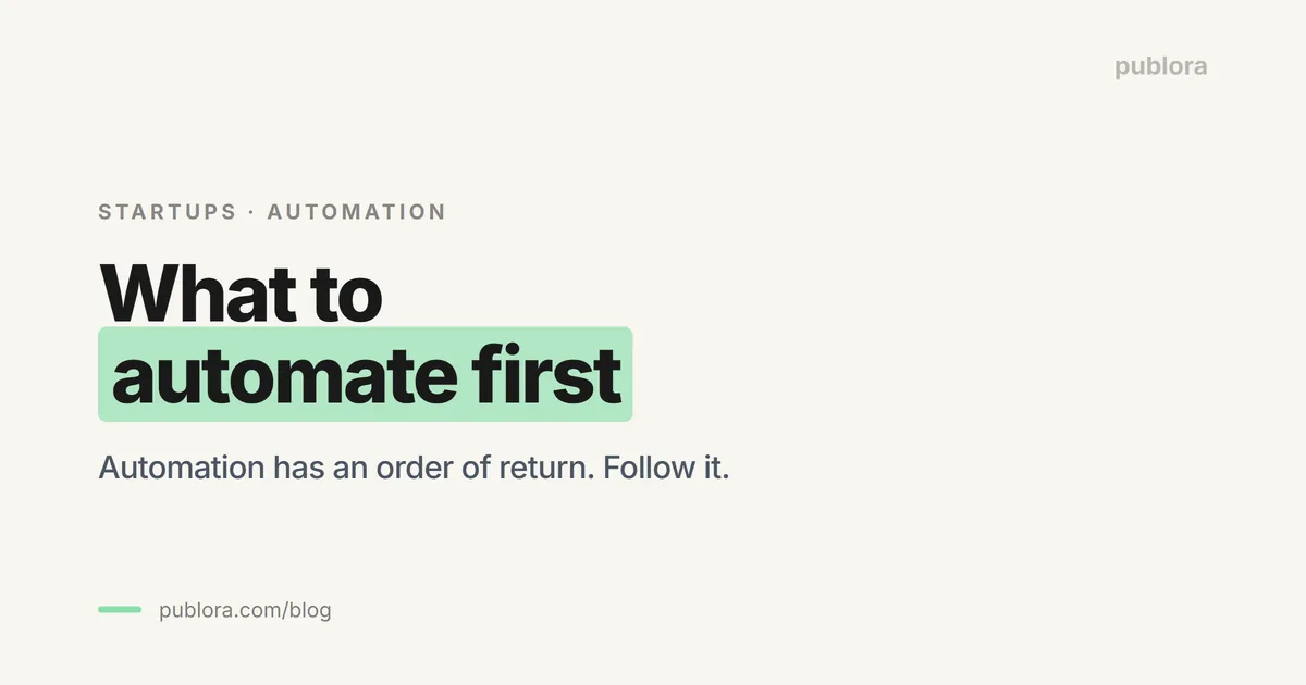 Social Media Automation for Startups: What to Automate First