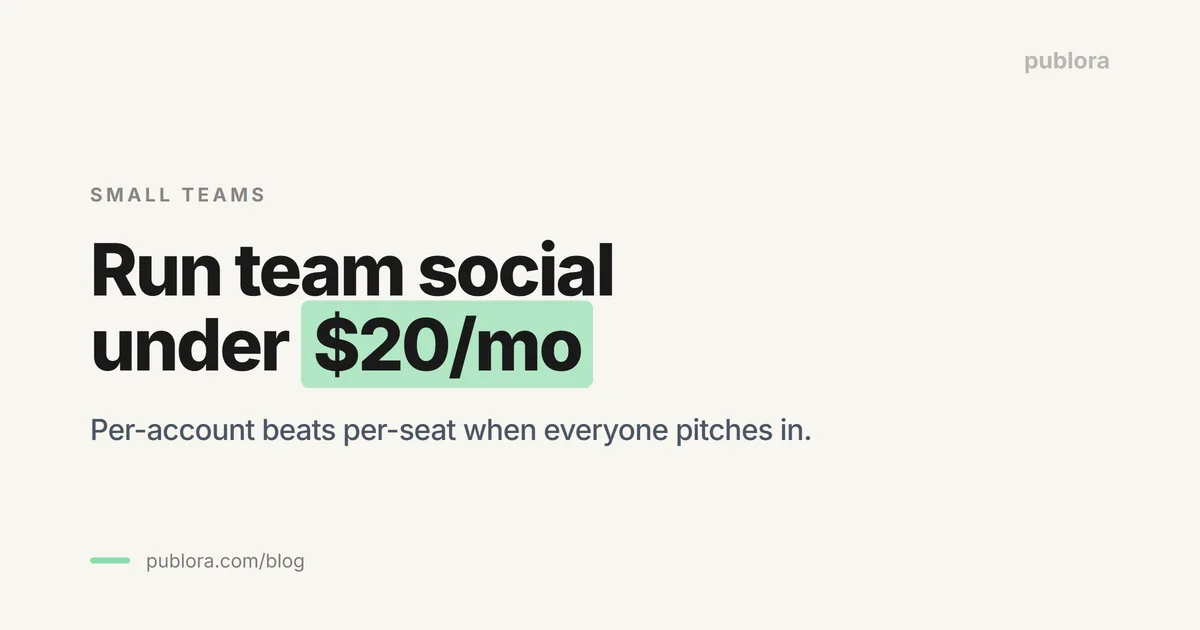 Social Media Management for Small Teams: Tools Under $20/Month