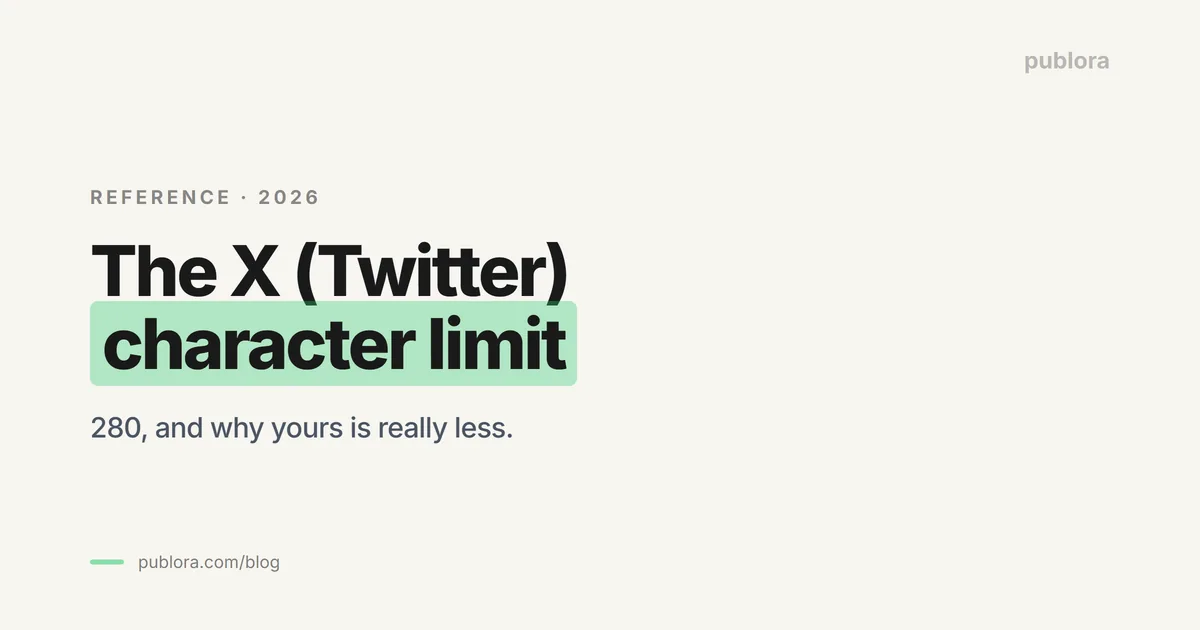 X (Twitter) Character Limit in 2026: The Complete Reference