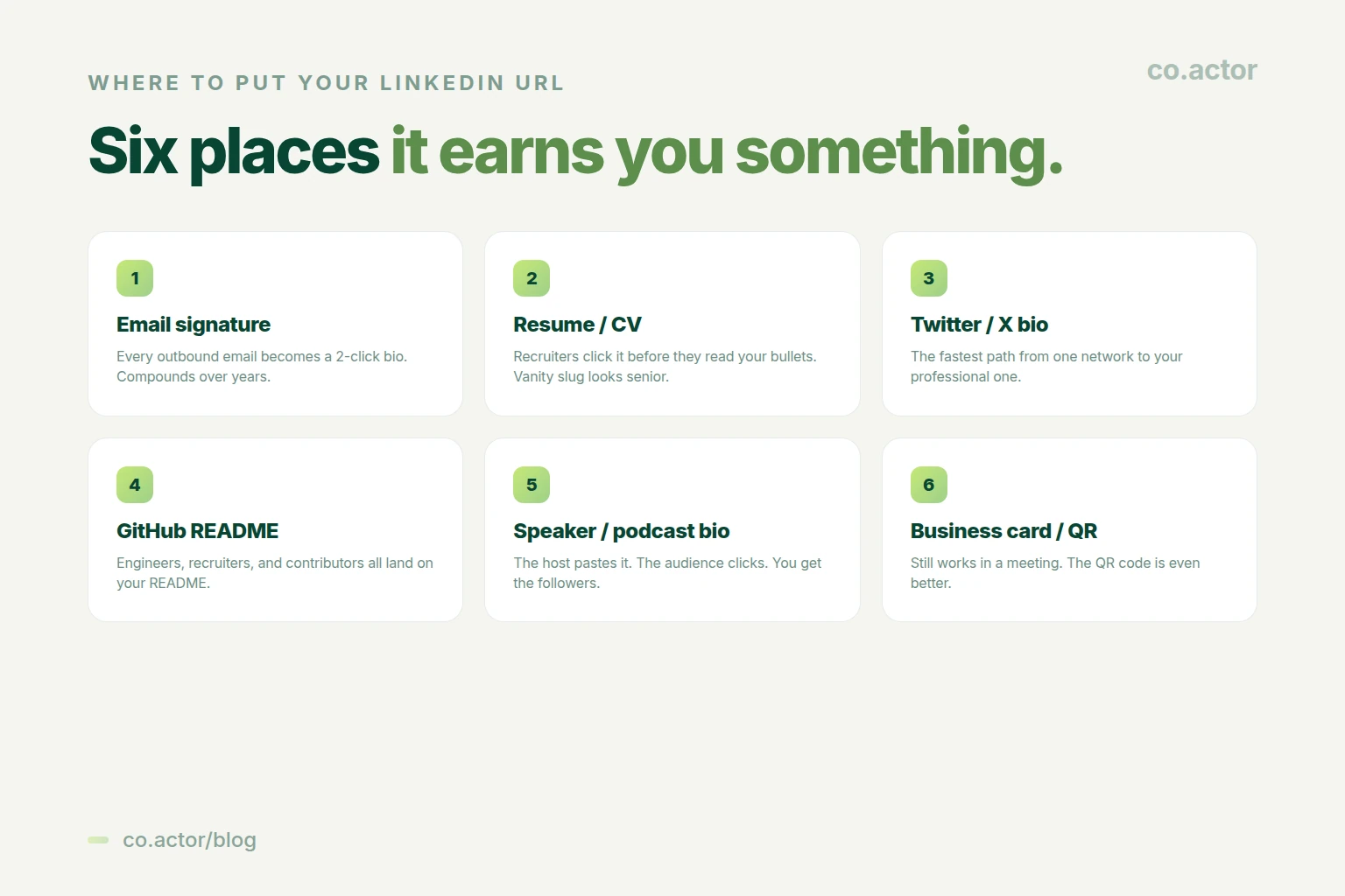Six places to use your LinkedIn URL — email signature, resume, Twitter bio, GitHub README, podcast bio, business card with QR
