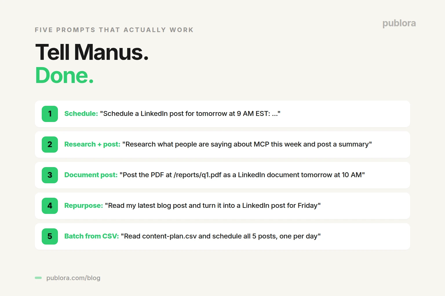 Five Manus prompts that schedule, research, post documents, repurpose blogs, and batch from CSV via the linkedin-post skill
