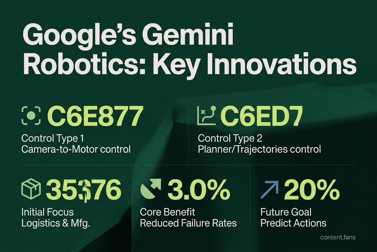 Key Statistics