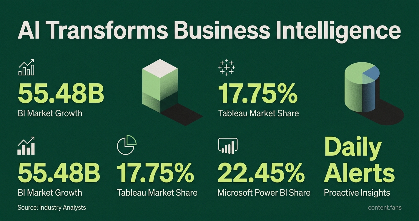Key Statistics