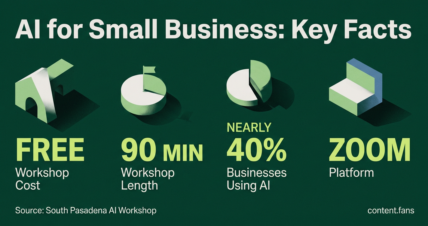 Key Statistics