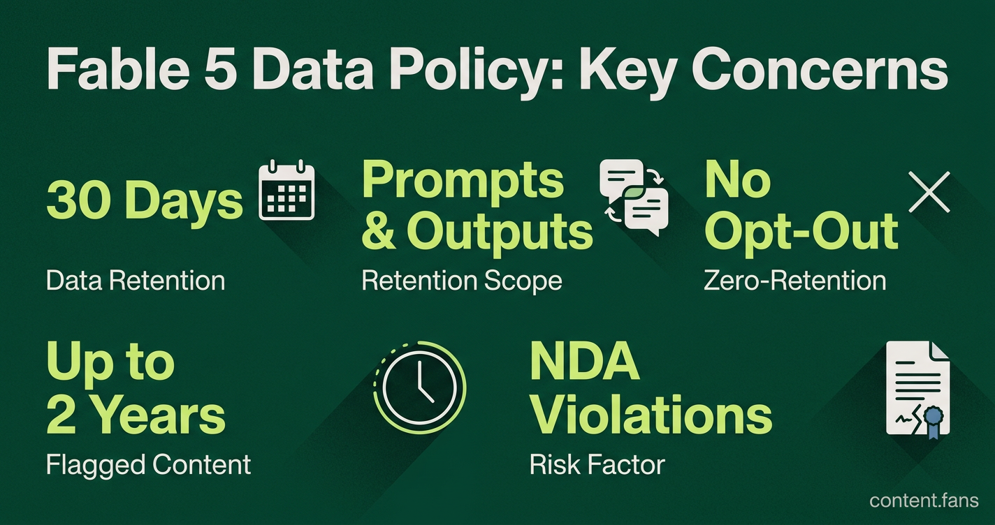 Key Statistics