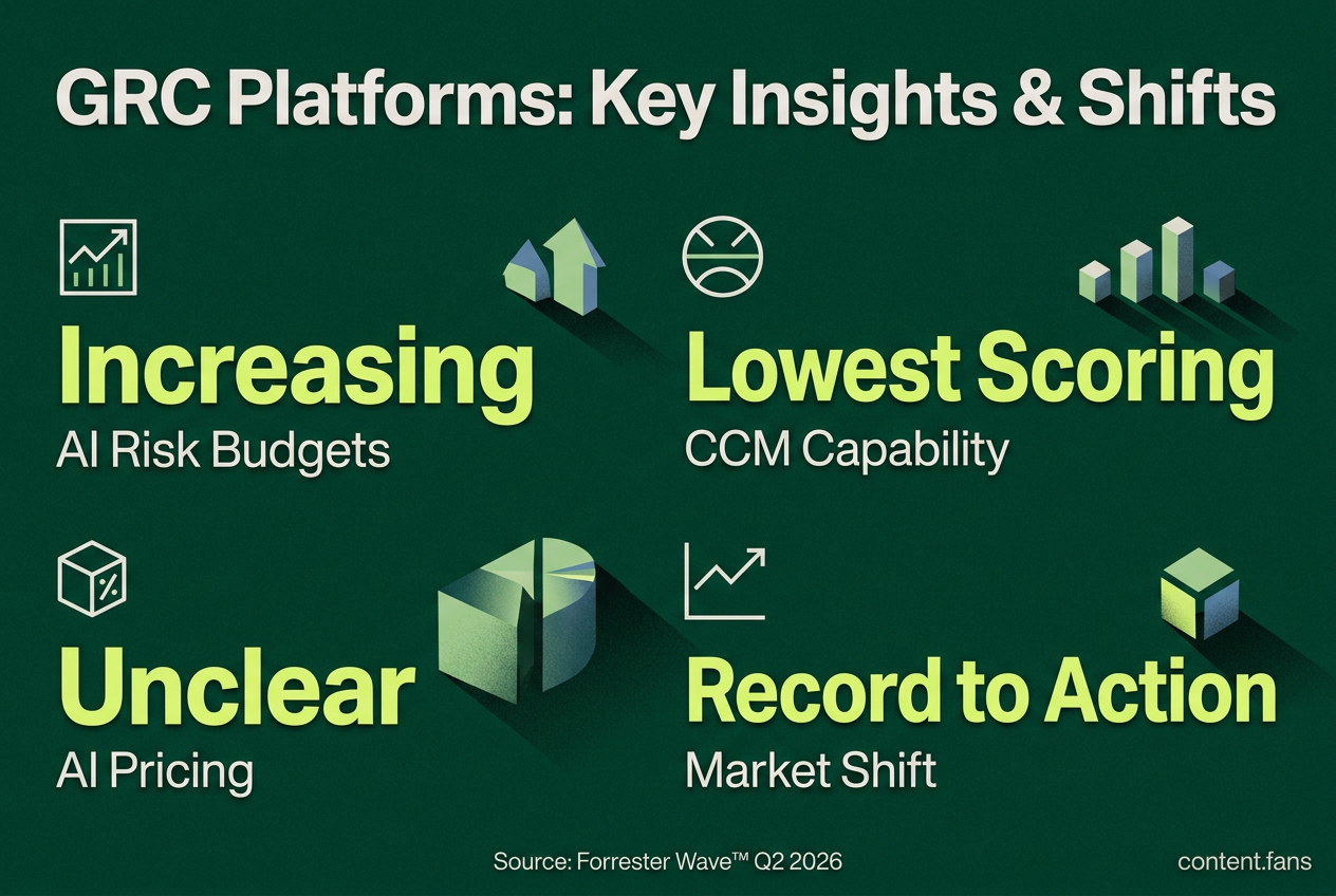Key Statistics