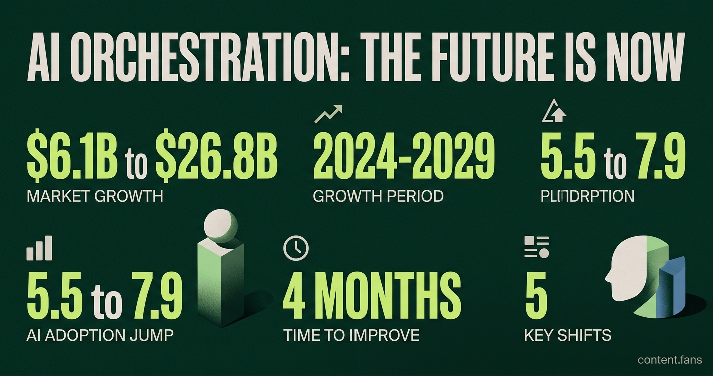 Key Statistics