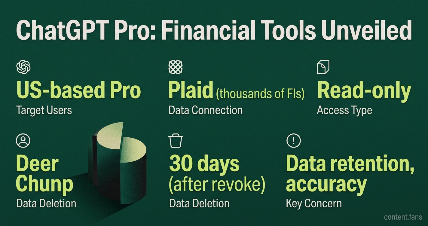 Key Statistics