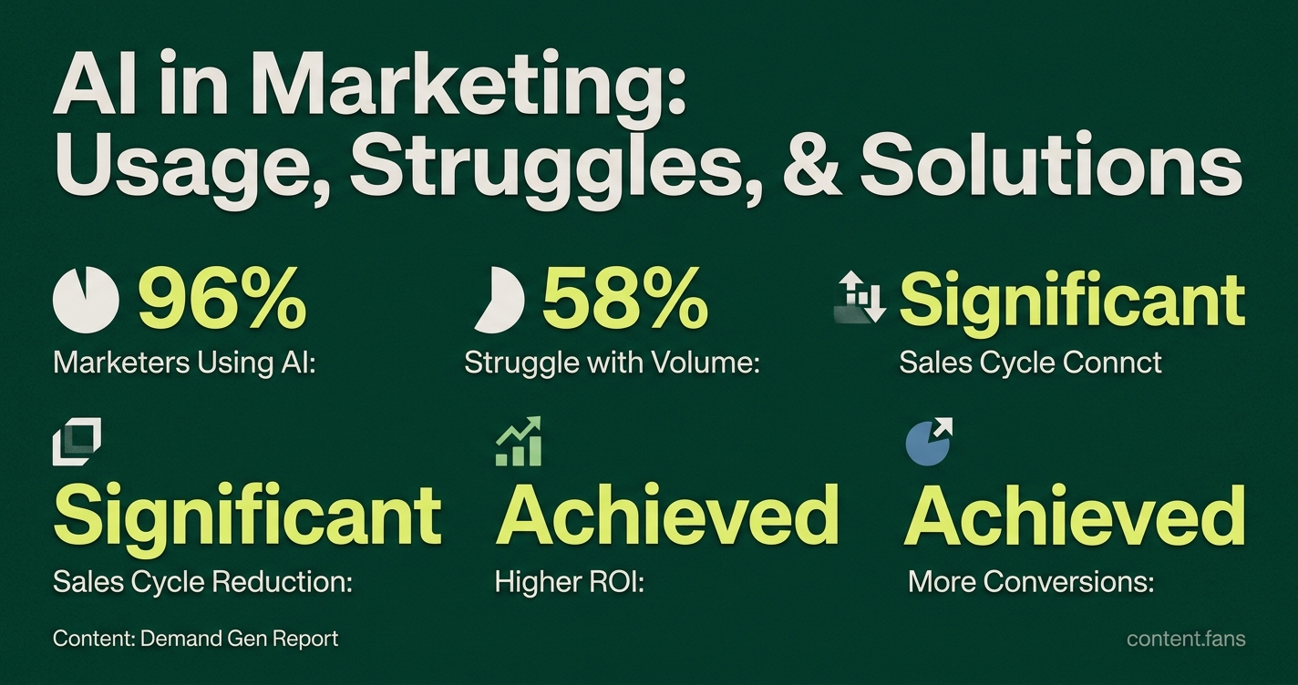 Key Statistics