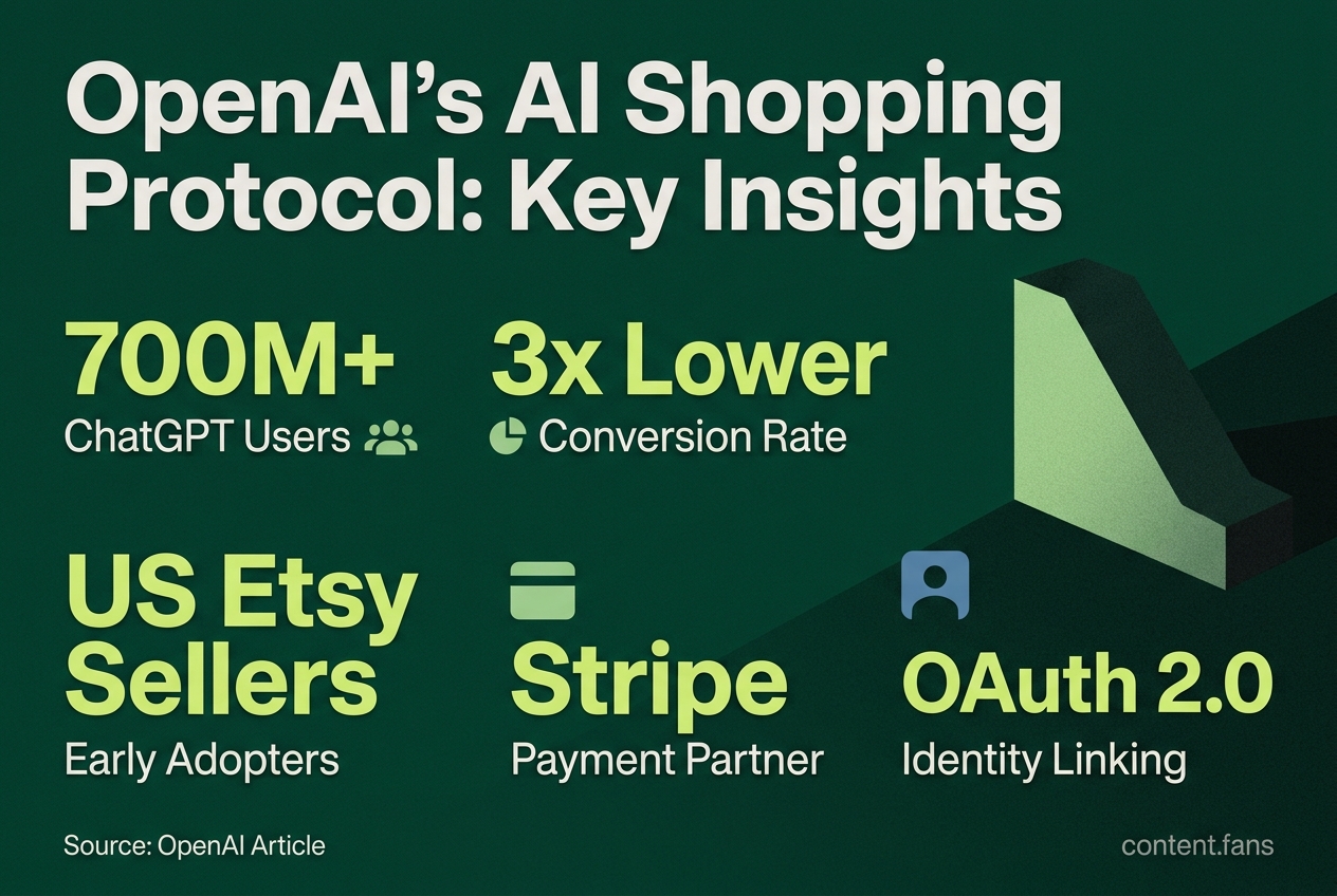 Key Statistics