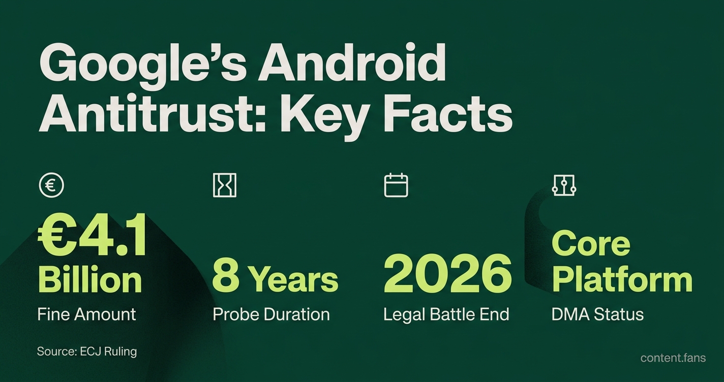 Key Statistics