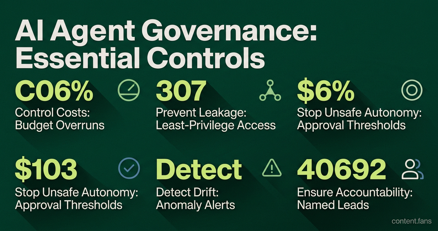 Key Statistics
