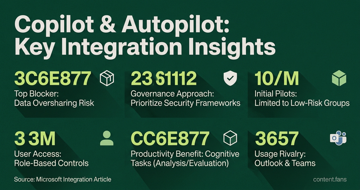 Key Statistics