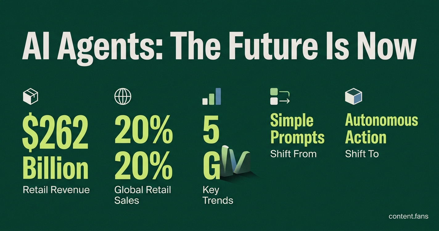 Key Statistics