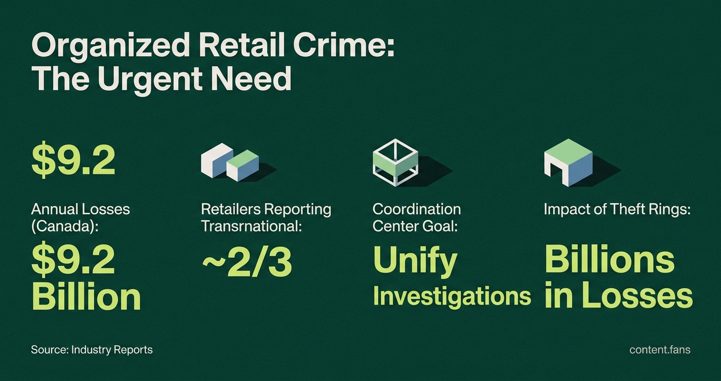 Key Statistics