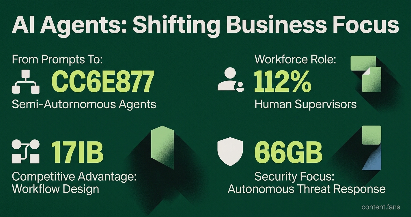 Key Statistics