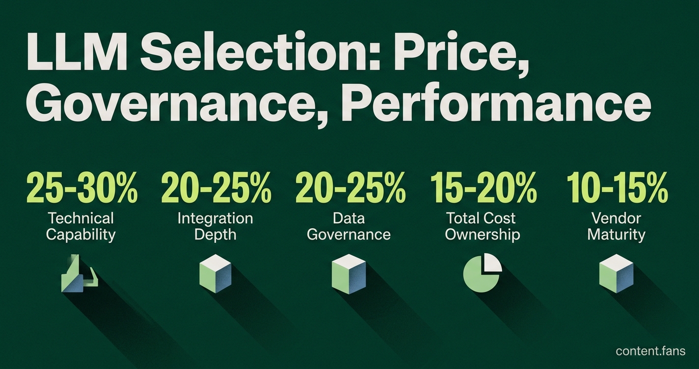 Key Statistics