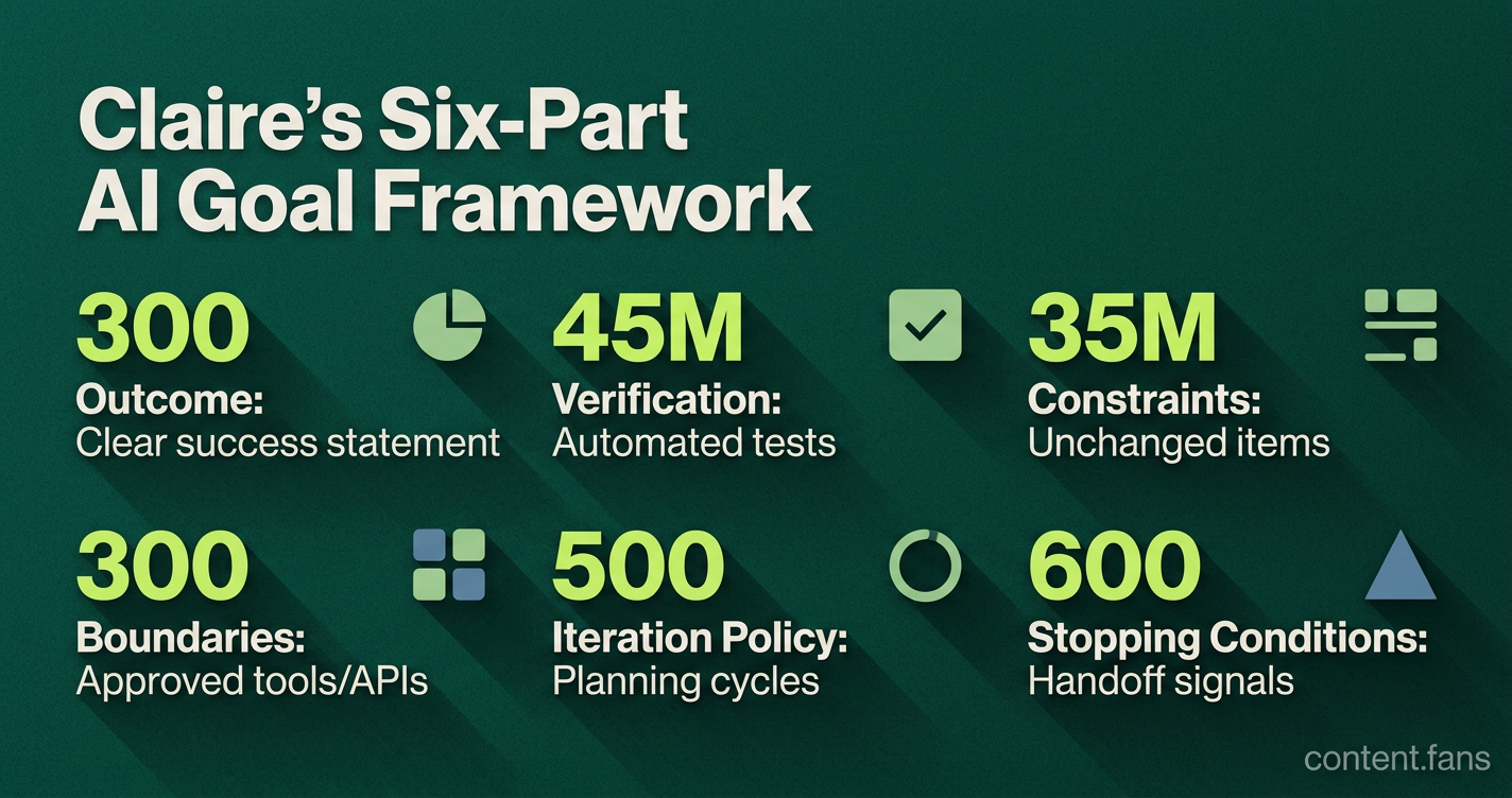 Key Statistics