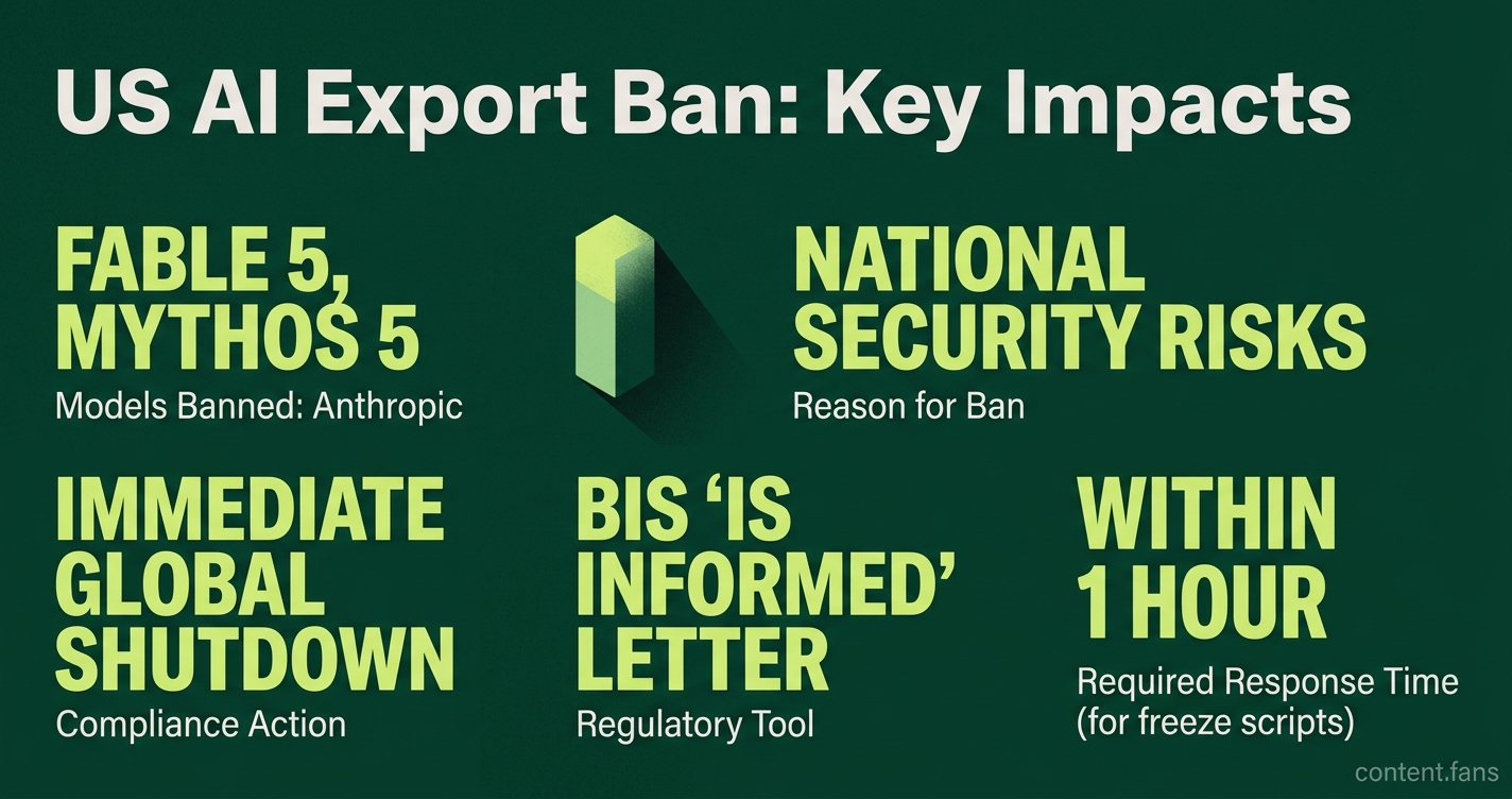 Key Statistics