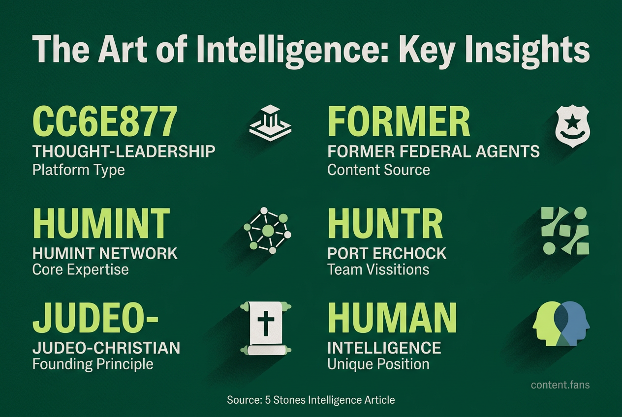 Key Statistics