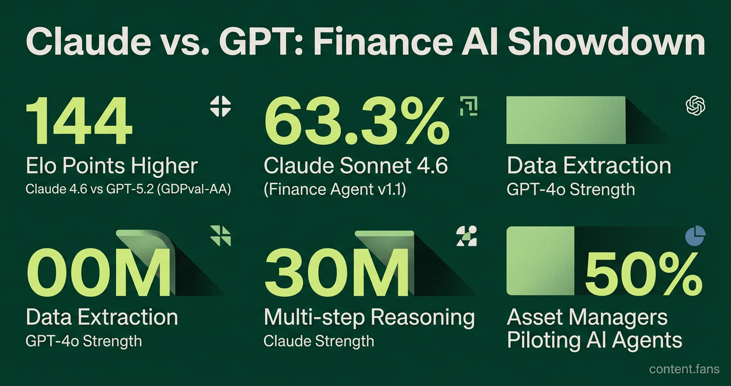 Key Statistics
