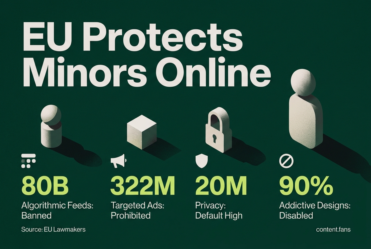 Key Statistics