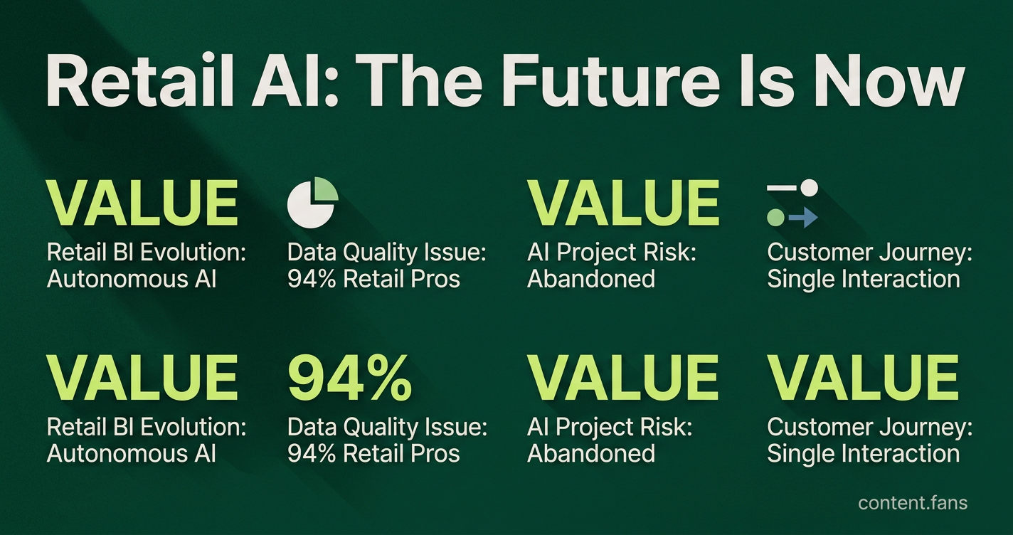 Key Statistics