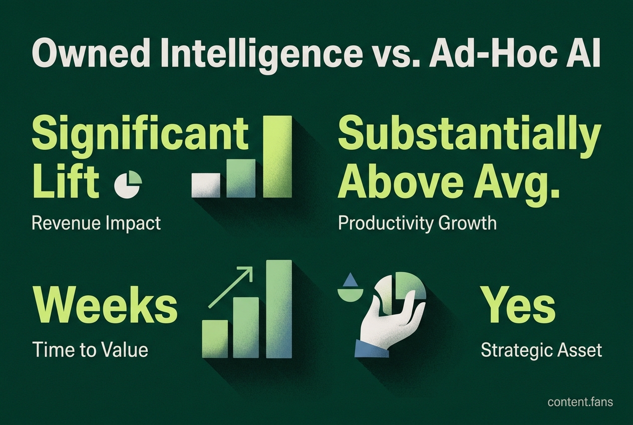 Key Statistics