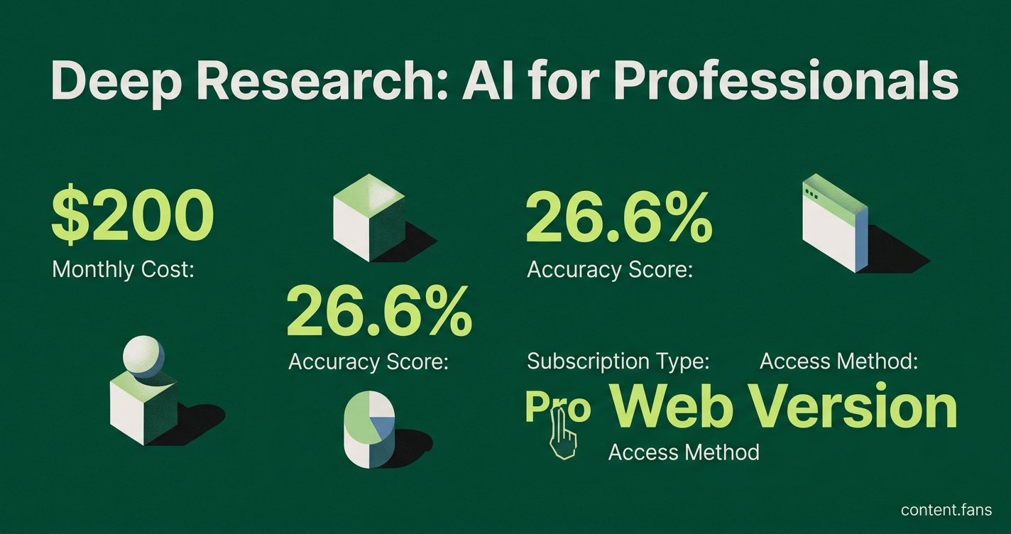Key Statistics