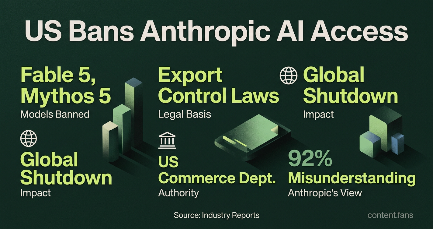 Key Statistics