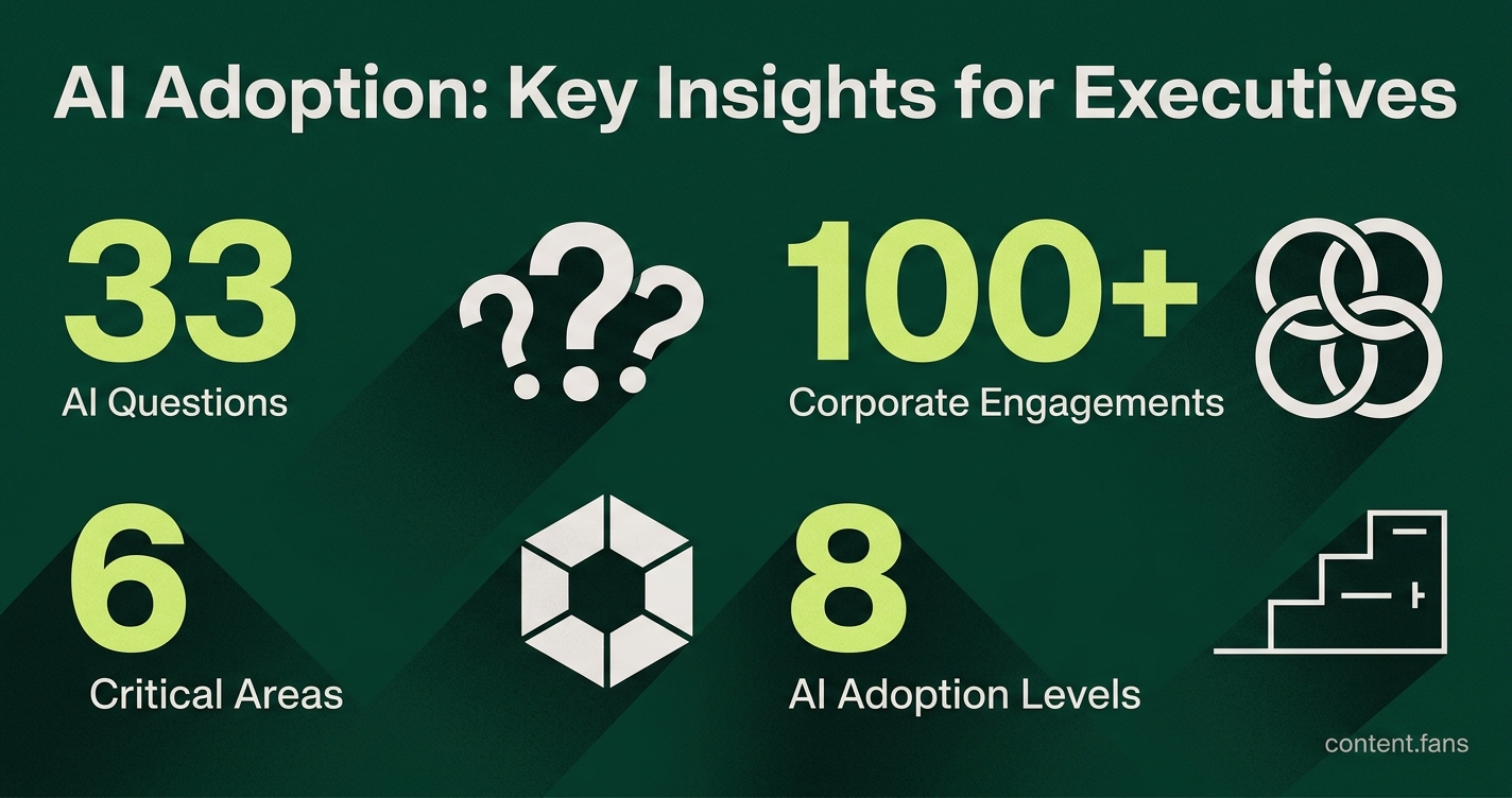 Key Statistics