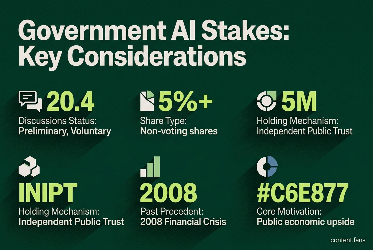 Key Statistics