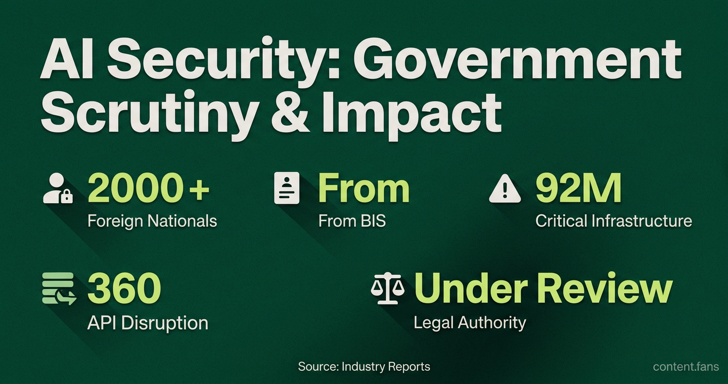 Key Statistics