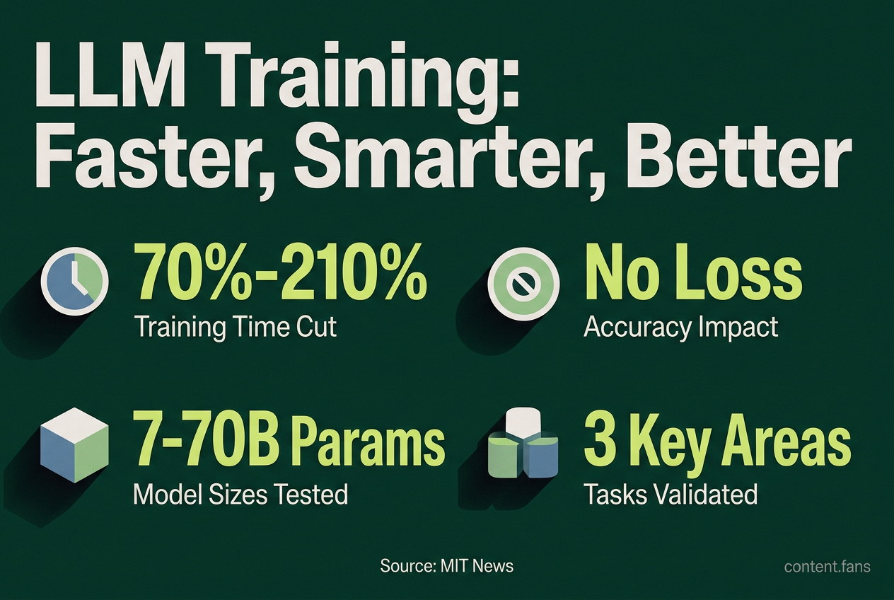 Key Statistics