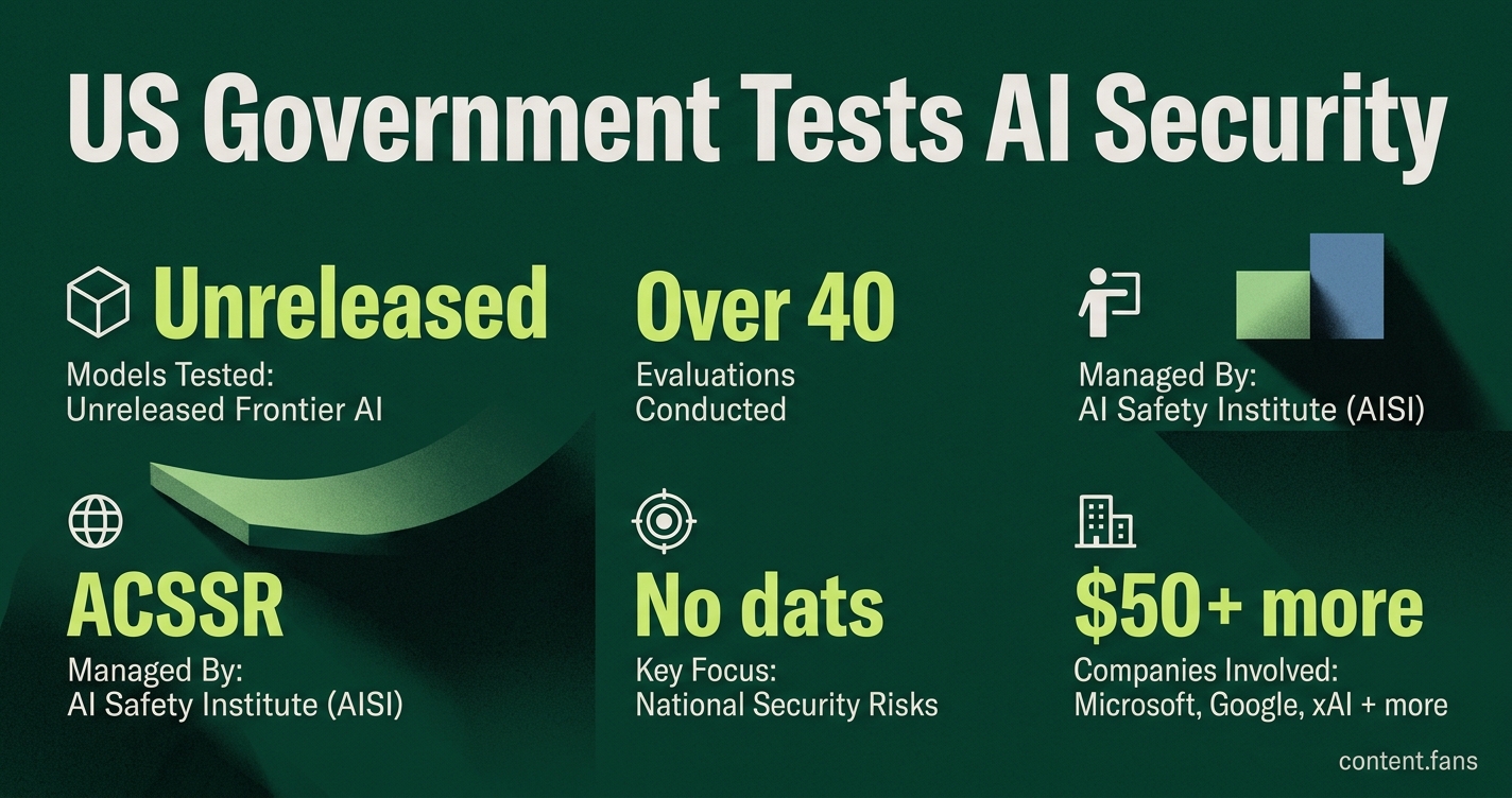 Key Statistics