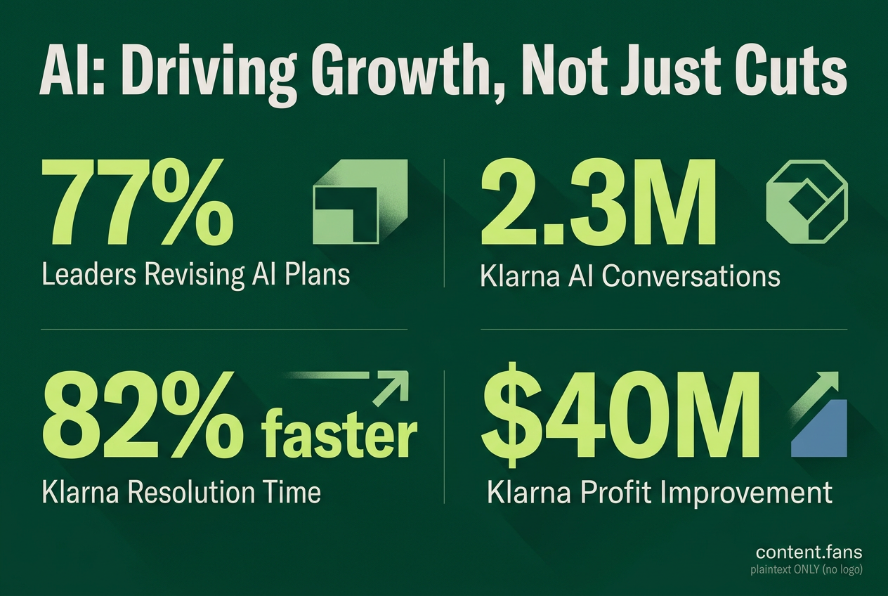 Key Statistics