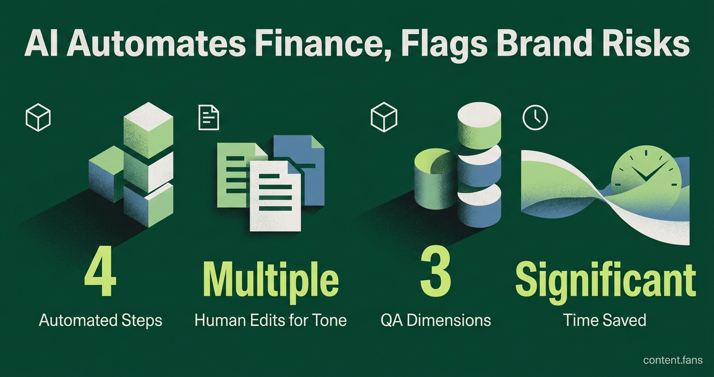 Key Statistics