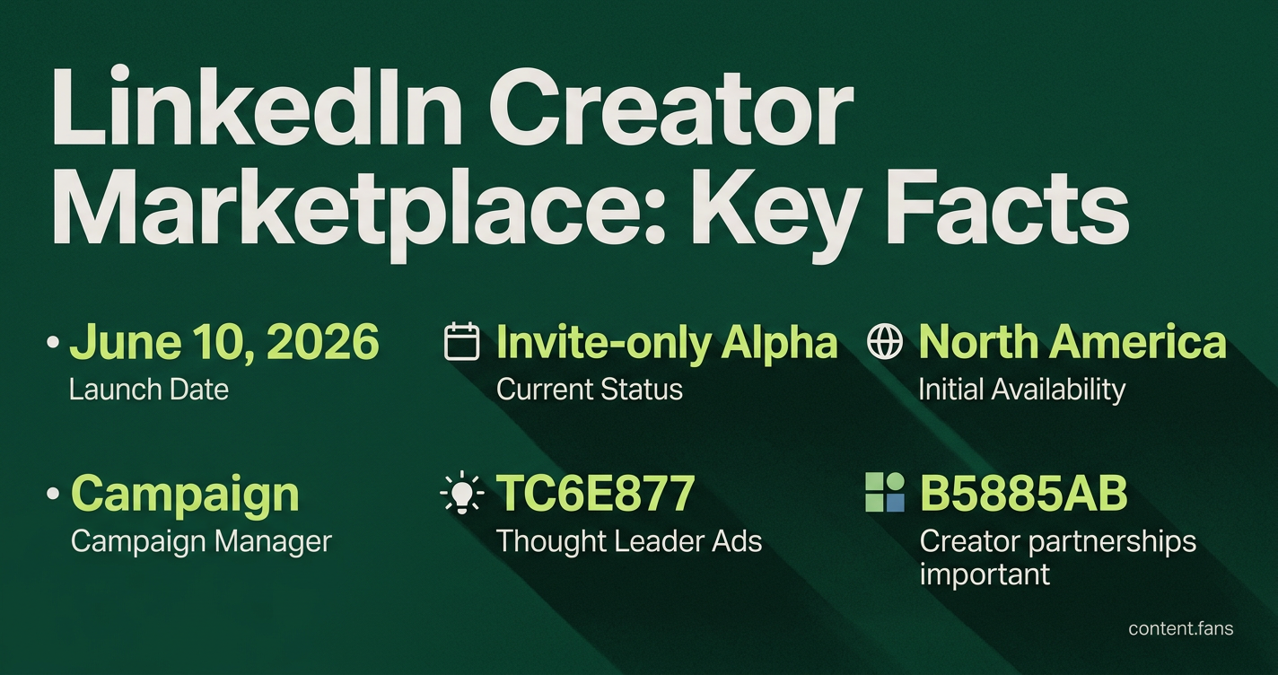 Key Statistics