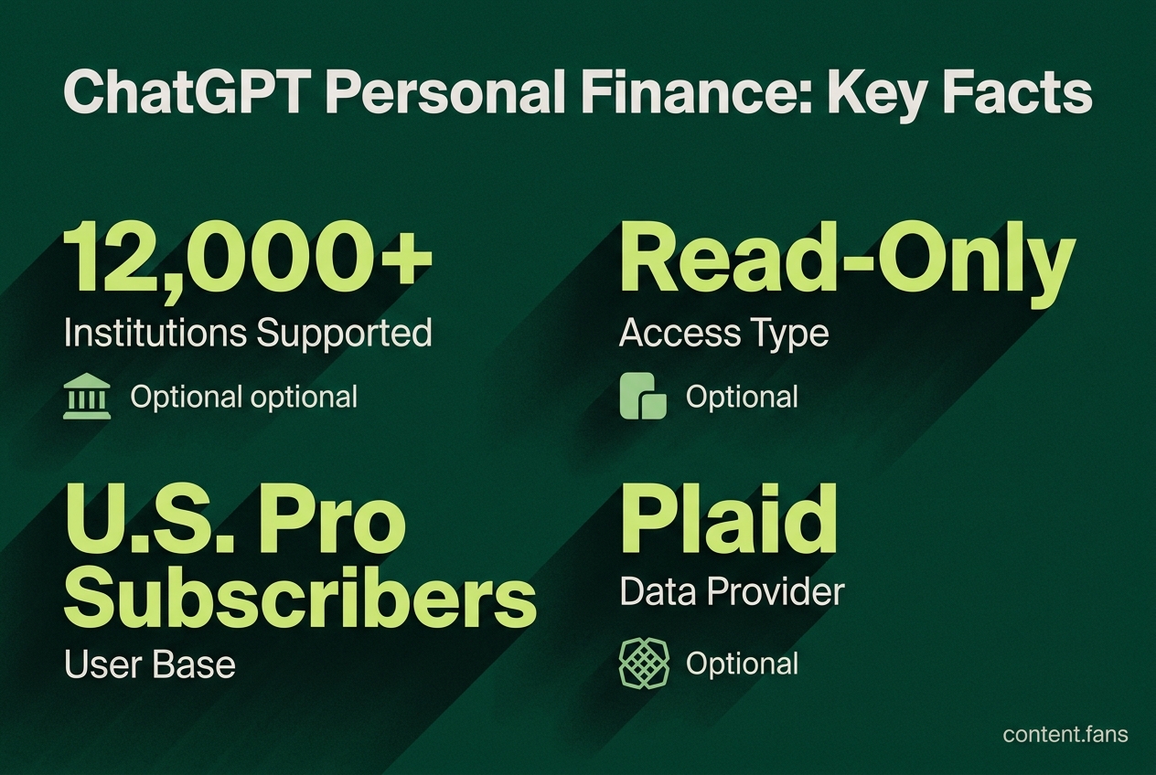 Key Statistics