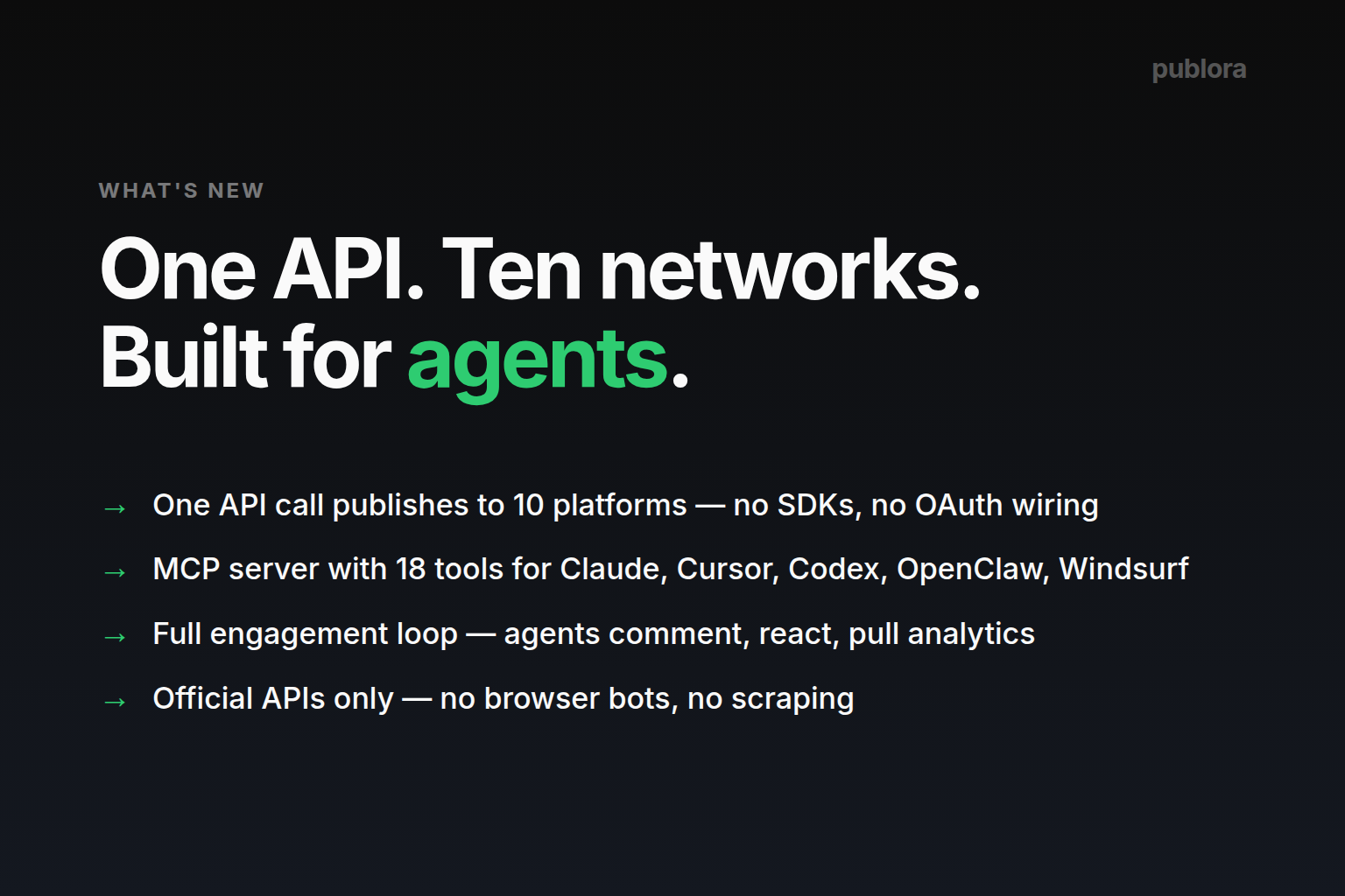 What's new in this launch — one API, ten networks, built for agents