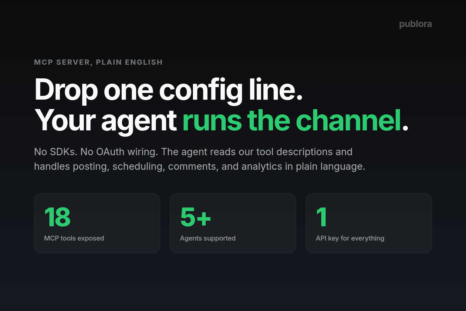 MCP server in plain English — 18 tools 5+ agents 1 API key for everything